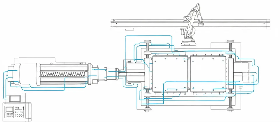 Schematic of an injection molding cell with clamp unit, barrel and cooling lines
